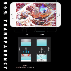 INNOPRO ที่ป้องกันหน้าจอกระจกนิรภัยสำหรับ iPhone 8 7 6 9H 2.5D ขายส่ง - Product Image 4