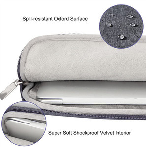 Túi Đựng Máy Tính Xách Tay <span class=keywords><strong>17</strong></span> <span class=keywords><strong>17</strong></span>.3 Inch Vỏ Máy Tính Xách Tay Chống Nước Có Dây Đeo Vai Máy Tính Xách Tay - Product Image 3