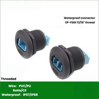 Panneau de fibre optique FDDI, boîtier thermoplastique PA66 étanche IP67/IP68, plaque de connexion, prise frontale femelle SCLC