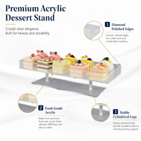 Présentoir à vêtements en acrylique transparent avec pieds de support solides – Épaisseur 3 mm, portable, résistant à l'eau, montage facile, rehausseur de buffet
