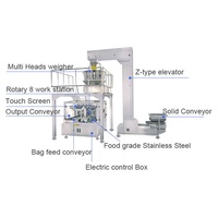 Machine d'emballage automatique verticale multifonction haute vitesse LWT pour l'emballage alimentaire et de vêtements