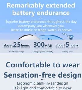 หูฟังอินเอียร์ไร้สายแบบอินเอียร์ <span class=keywords><strong>A15</strong></span>หน้าจอสัมผัสแบบโปรหูฟังเอียร์บัดแบบครอบจอแสดงผล LED หูฟังมินิโทรเข้า ENHD กันน้ำ - Product Image 3