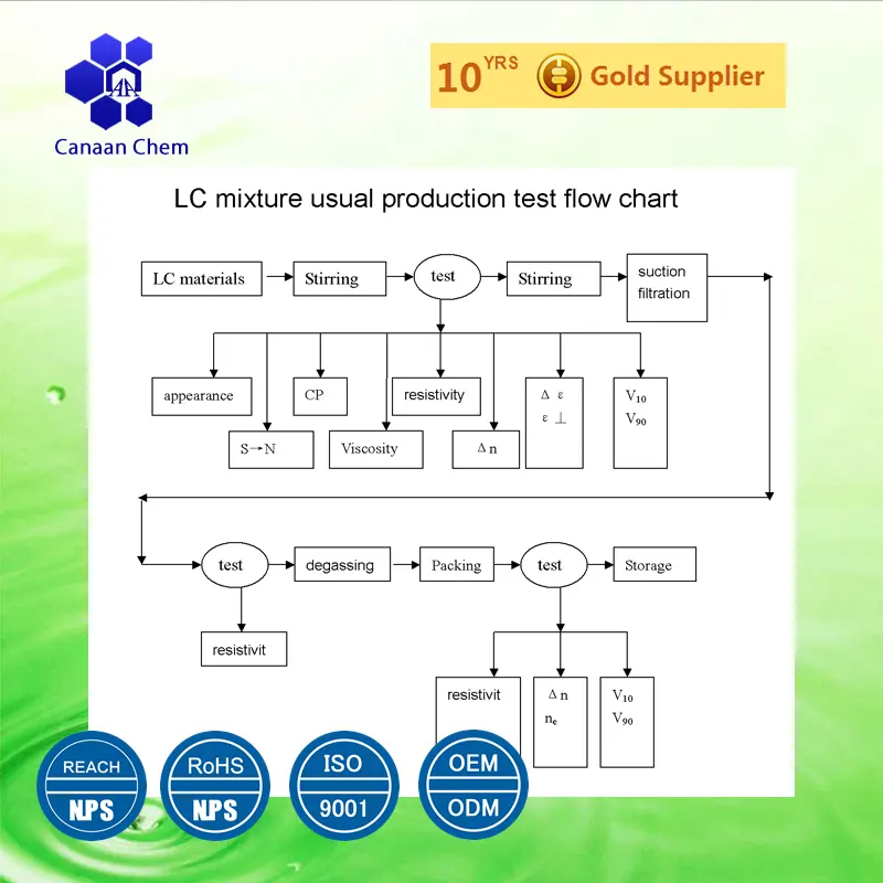 Qingdao fabrika kimyasalları yüksek stabilite UV LC karışımları PDLC E7