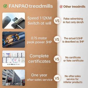 Nieuwe Luxe Loopbanden Voor Thuis 1-12Km/U Wandelpad Opvouwbaar Onder Bureau Draagbare Helling Wandelpad Elektrische Aerobe Loopband - Product Image 4