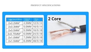 Cáp Điều Khiển IO Linh Hoạt 50 Lõi 0.08Mm 28 AWG Dây Xoắn Đôi Được Bảo Vệ Với Đồng Nguyên Chất Không Chứa Oxy 1M - Product Image 6