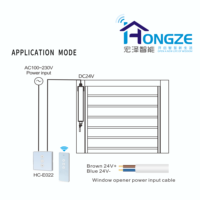 Actionneur linéaire électrique pour volets et stores en alliage d'aluminium, moderne, durable, étanche et de haute qualité, pour usine