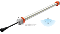 Éclairage LED T8 pour volailles 9W 20W 28W IP67 Étanche Sans Scintillement Rouge+Blanc Commutable 130lm/w Gradation Triac & 0-10V