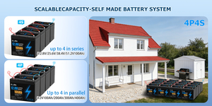 แบตเตอรี่ LiFePO4 12.8V 100Ah 4000 รอบการใช้งาน แบตเตอรี่ลิเธียมสำหรับระบบโซลาร์เซลล์ ระบบสำรองไฟ (UPS) และรถบ้าน (RV) - Product Image 2