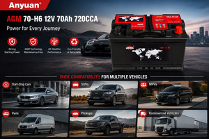 <span class=keywords><strong>Batterie</strong></span> automobile AGM 12V 70Ah 670CCA sans entretien, <span class=keywords><strong>batterie</strong></span> de démarrage et d'arrêt pour SUV et voitures particulières - Product Image 2