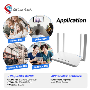 Bộ Định Tuyến Wifi Không Dây 4 Cổng 1800Mhz Fdd 4G Lte 3G Khe Cắm Thẻ Sim Di Động Giá Rẻ - Product Image 5