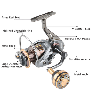 Carrete de Pesca Giratorio SW de Alta Resistencia, 4+1BB, Cuerpo Metálico, Relación 5.0:1, Lanzamiento a Larga Distancia, Freno con Clicker, Manivela CNC para Pesca de Grandes Peces - Product Image 6