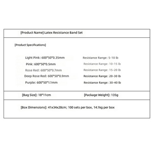 Bandes de Résistance en Latex en Gros Direct Usine, Anneaux de Traction <span class=keywords><strong>pour</strong></span> Fitness, Bandes de Squat <span class=keywords><strong>pour</strong></span> Remodelage Corporel et Tonification des Fessiers, Anneaux Fins - Product Image 5