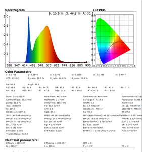 Spectromètre HP350UVP Spectromètre UV 280-950nm Testeur UV UVA UVB UVC Spectroradiomètre <span class=keywords><strong>CCD</strong></span> portable - Product Image 6