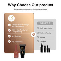 Usine En Gros 2770 Couleurs Vegan Gel Vernis À Ongles Uv Led Kit Marque Privée Ensemble 15 Ml pour Salon