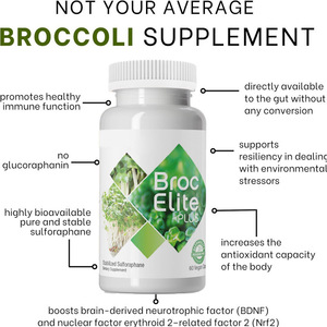 Superventas TK <span class=keywords><strong>Amazon</strong></span> Suplementos de hierbas transfronterizos Extracto de sulfato estable Cápsulas de brócoli Caramelo de goma vegetal para adultos - Product Image 2