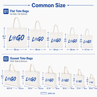 Sac fourre-tout en toile de coton personnalisé, grand format, avec fond renforcé, pour la promotion de cadeaux en détail, commandes en gros, fournisseur d'usine