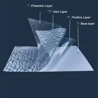 Fonlyu - Protector de Pantalla Transparente Mate de 190*120 mm con Diseño Texturizado, Películas de Hidrogel para Máquina de Corte con Plotter