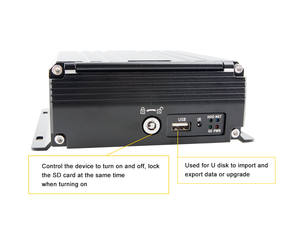 Kits de DVR Móvil con Tarjeta SD de 4 Canales y 1080P, Videovigilancia en Vivo, 3G, 4G, WIFI, GPS Opcional, MDVR de 4 Canales con Micrófono - Product Image 4