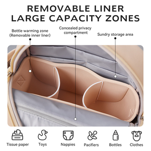Nohoo กระเป๋าคุณแม่พร้อมช่องใส่ของ, กระเป๋าคุณแม่พร้อมช่องใส่ผ้าอ้อมกันน้ำความจุ<span class=keywords><strong>ม</strong></span>าก - Product Image 6