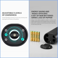 Ensemble de moulin à sel et à poivre électrique alimenté par batterie avec lumière LED Moulin en céramique avec grosseur réglable pour sel/poivre