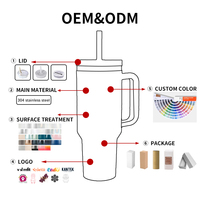 2024 vente chaude Logo personnalisé Stan Cup 30oz 40oz extérieur en acier inoxydable isolé voyage tasses à café 40oz gobelet avec poignée