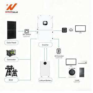 Inversor Solar Híbrido Wingosolar para el Mercado Estadounidense, IP65, 48V, 18Kw, SEI-18K-U3P, Onda Sinusoidal Pura, Trifásico, Controlador de Carga MPPT - Product Image 4