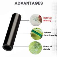 Usine Flex Htv Pvc Pu Easyweed transfert de chaleur vinyle Film fer sur vinyle pour t-shirts rouleaux imprimable PU transfert de chaleur vinyle