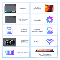 Tablette Android 15 de 10,95 pouces, 4 Go 128 Go, Wi-Fi 5G, Widevine L1 avec personnalisation logicielle, mode Kiosque pour entreprises