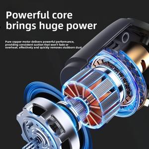 Aspiradora de <span class=keywords><strong>Coche</strong></span> Transfronteriza Recargable, Súper Succión Potente, Inalámbrica, Portátil, Conveniente, Mini, para el Hogar y Mascotas, 25 Minutos de Autonomía - Product Image 3