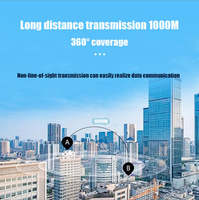 Module HaLow dédié au contrôle téléphonique Anjielo, prend en charge la reconnaissance double mode humain/drone, transmission anti-parasitage, puissance.