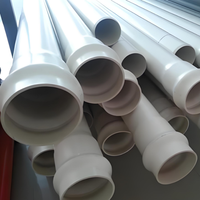 Tuyau PVC écologique de petit diamètre du fabricant, listes des diamètres 60mm, 70mm, 75mm, 110mm, 150mm (DN20-DN800mm) à vendre au Pakistan et au Kenya