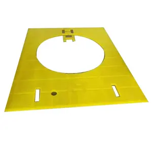 Anti-Slip Rotary Table Safety Pad ZP375, ZP275, ZP175