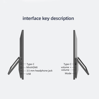 Écran d'ordinateur portable pliable HDR IPS USB-C 15,6 pouces 1080P FHD, version M9 améliorée, pour ordinateur portable, PC, MAC, téléphone