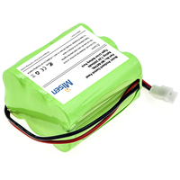 ODM Misen Kit baterai Lithium Ion 7.2V 2000mAh pengganti ProGuard Panel kontrol utama tak terbatas untuk sistem Alarm Marmitek ESP