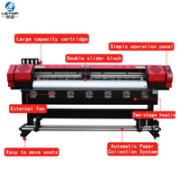 Imprimante jet d'encre numérique LETOP 1,6 m 1,9 m XP600, traceur, machine à impression éco-solvant grand format, imprimante par sublimation, Chine