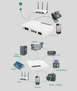 ИБП SKE Power Bank с литиевой батареей 8800/10000 мАч, мини-ИБП для роутеров и модемов, 5В/9В/12В/15В/24В, 18Вт, с поддержкой POE - Product Image 4