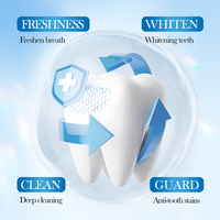 SADOER Vente en gros de dentifrice probiotique sans fluorure, personnalisé, à marque privée, économique, pour l'élimination du tartre et le blanchiment des dents, fabricant