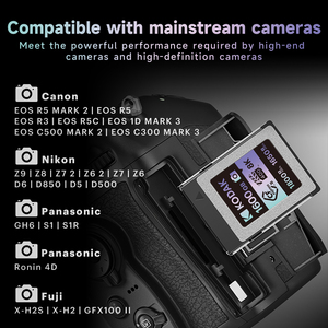 kodak High Speed Plastic Camera <b>Memory</b> <b>Card</b> 1TB CFexpress Type-B Liu Guang Series for 4K/8K Video - Product Image 3