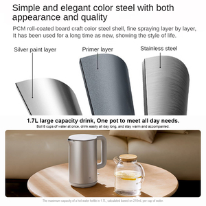 Original for <strong>Xiaomi</strong> Mijia <strong>Electric</strong> <strong>Kettle</strong> S1 1800W Double Layer Anti-scald 304 Stainless Steel Seamless Liner 1.7L Boiling Water - Product Image 4