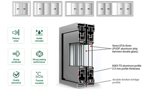 Fenêtres coulissantes en aluminium avec moustiquaires amovibles pour bloquer les insectes tout en permettant la circulation de l'air frais - Product Image 6