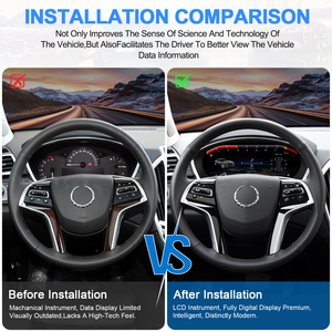หน้าจอแสดงผลดิจิตอล LCD ขนาด 12.3 นิ้ว สำหรับรถยนต์ Cadillac SRX ปี 2013-2015 ระบบ Linux รองรับ OEM ODM - Product Image 5
