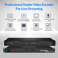 Codificador IPTV de 8 Canales para Montaje en Rack 1U, 4K 1080P H.265 H.264 SRT, Codificador HDMI de 8 Canales