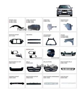 Pièces et accessoires <span class=keywords><strong>pour</strong></span> véhicules électriques, pièces automobiles, véhicules électriques à énergie nouvelle <span class=keywords><strong>pour</strong></span> BYD Seagull, pièces détachées Song Plus Tang - Product Image 2