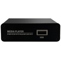 Codificador HD DIGICAST/DTVANE H.264/H.265 para Equipos de Transmisión RTMP/RTSP