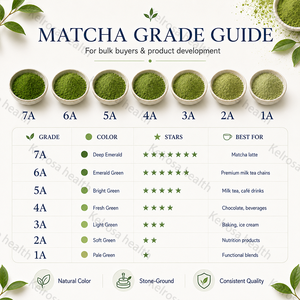 Polvo de matcha orgánico de grado ceremonial japonés Aaaaaa, polvo de té verde matcha premium - Product Image 3