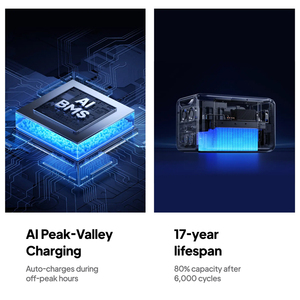 Estación de Energía Portátil BLUETTI APex300 B300K Generador Solar de 3800W Set Completo con Batería de Respaldo para Uso de Emergencia en el Hogar - Product Image 4