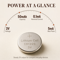 Pile bouton au lithium Ieeton Medical CR1225 3V 50mAh pour moniteur de glycémie CGM, dispositif médical, durée de vie de 5 ans