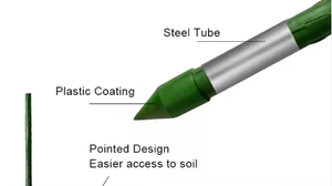 Supporti per Piante Rampicanti Rivestiti in Plastica Moderni da 1,8m e 2m, Bastoncini di Supporto per Piante Rivestiti in Plastica - Product Image 4