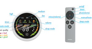 Récupération de chaleur, système de Ventilation avec filtre Hepa, Ventilation de la Ventilation, chauffage, 1 pièce, mural - Product Image 4