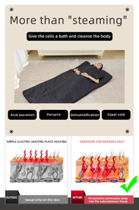 ผ้าห่มซาวน่ากราฟีนใหม่ปี 2025 กันน้ำ สำหรับใช้ในรถยนต์และกลางแจ้ง ช่วยเพิ่มการไหลเวียนโลหิต ปล่อยเอนโดรฟิน บรรเทาอาการปวดกล้ามเนื้อ - Product Image 3